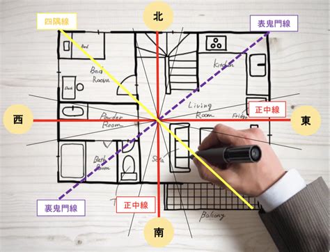 風水柱|【風水】角には気がたまりやすい？角部屋・角地・角。